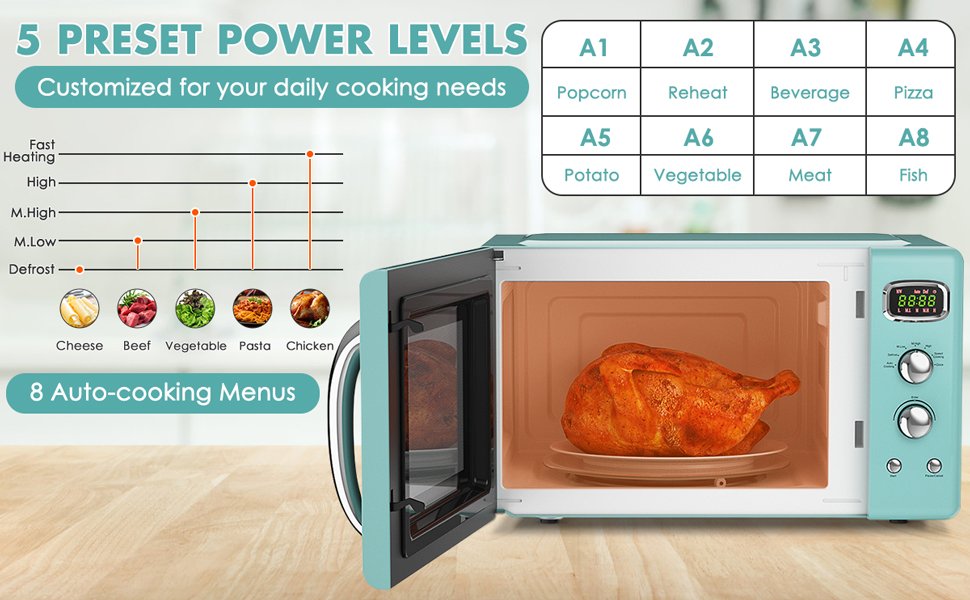 0.9_Cu.ft_Retro_Countertop_Compact_Microwave_Oven-2.jpg
