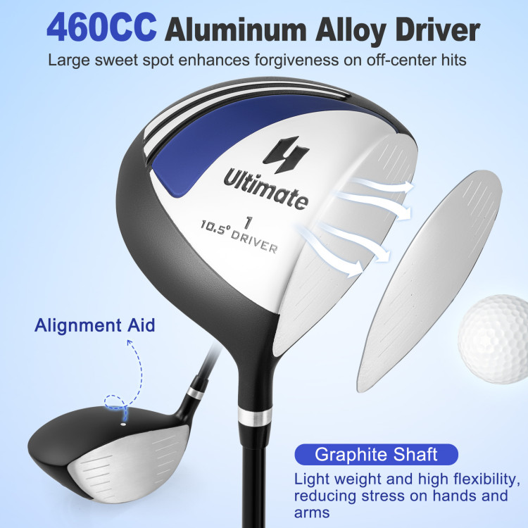 10_Pieces_Mens_Profile_Complete_Golf_Club_Package_Set_Blue-7.jpg