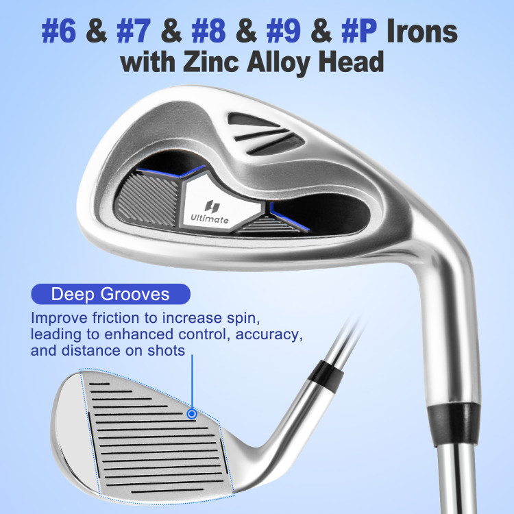 10_Pieces_Mens_Profile_Complete_Golf_Club_Package_Set_Blue-8.jpg