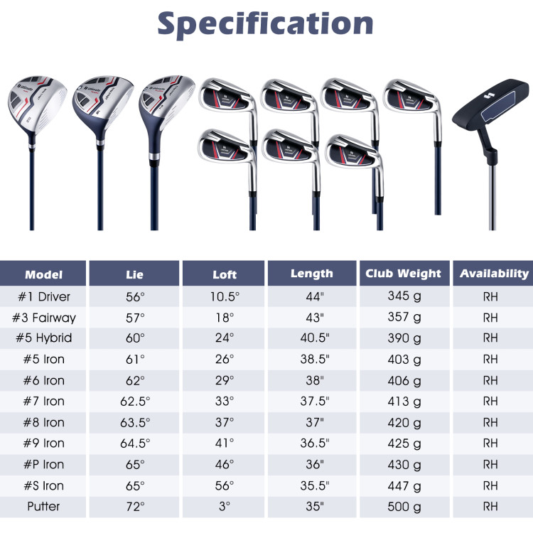 11_Pieces_Complete_Golf_Club_Package_Set_Blue-11.jpg