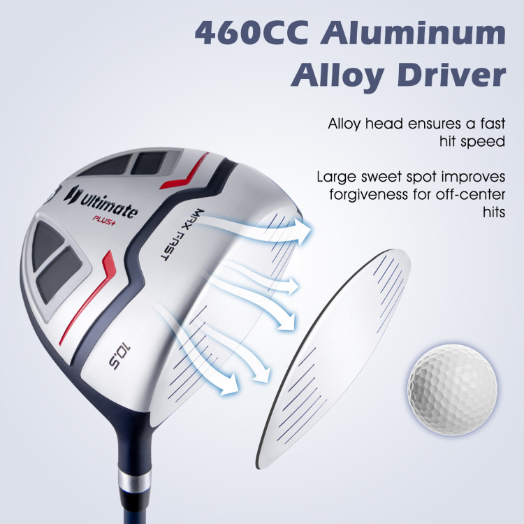 11_Pieces_Complete_Golf_Club_Package_Set_Blue-12.jpg