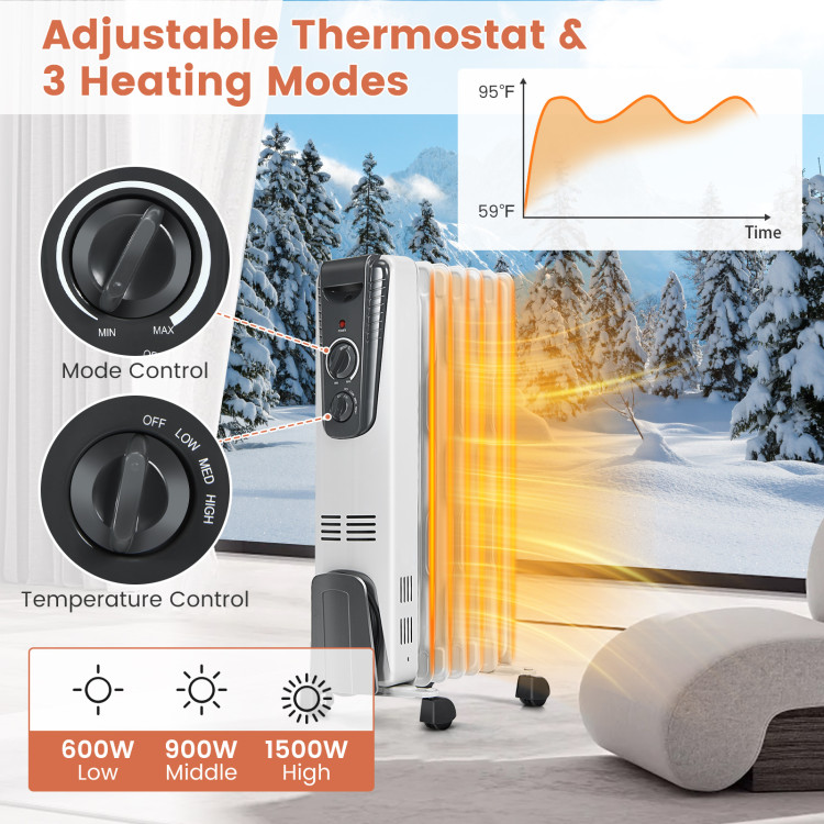 1500W_Electric_Space_Heater_with_Adjustable_Thermostat-6.jpg