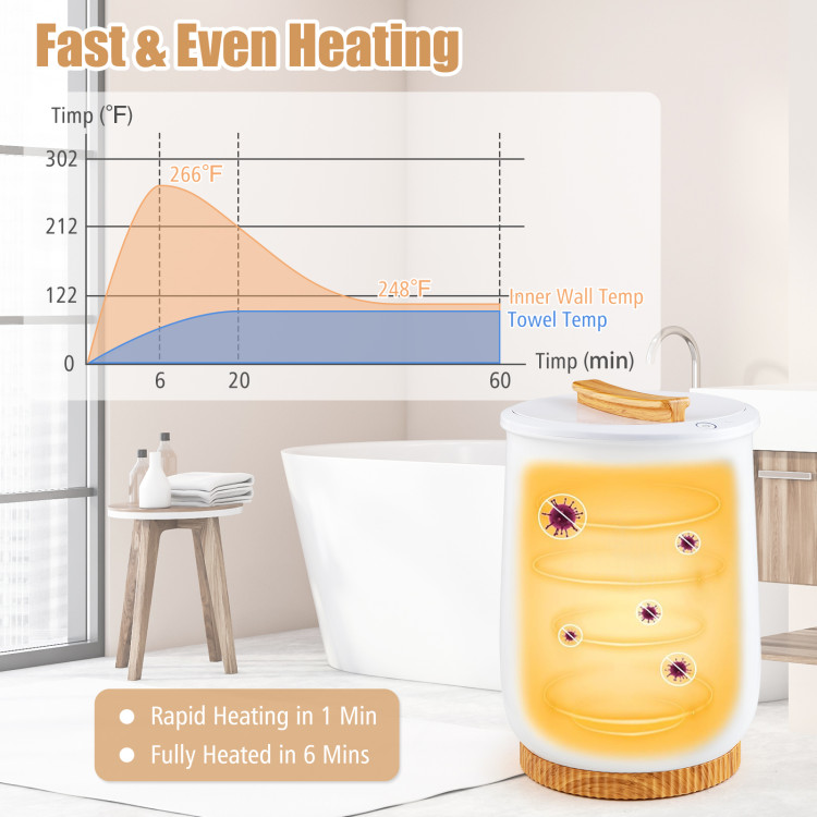 20L_Hot_Towel_Bucket_with_1_Minute_Quick_Heating_White-10.jpg