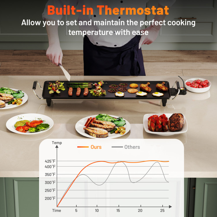 27In_Large_Electric_Griddle_Grill_Adjustable_Temperature-6.jpg