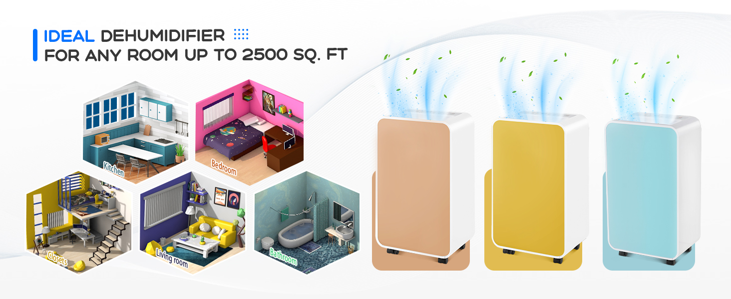 32_PintsDay_Portable_Quiet_Dehumidifier-5.jpg