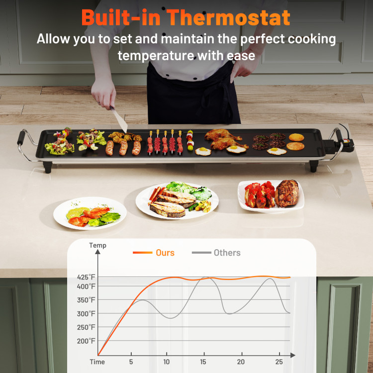 35_Inch_Electric_Griddle_with_Adjustable_Temperature-7-1.jpg