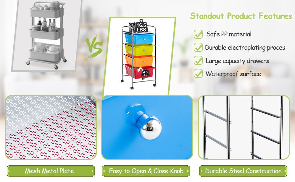 4-Drawer_Cart_Storage_Bin_Organizer_Rolling_with_Plastic_Drawers3.jpg