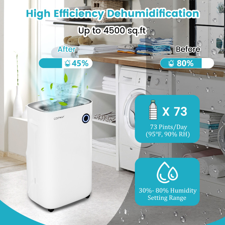 4500_SqFt_Dehumidifier_for_Home_and_Basements-4.jpg