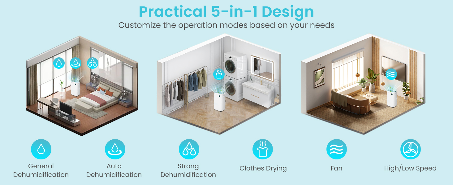 4500_SqFt_Dehumidifier_with_5_Modes_and_3-Color_Indicator_Light-3.jpg