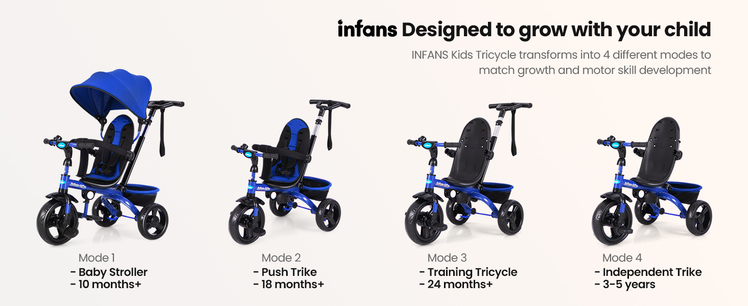 4in1_Kids_Tricycle_with_Adjustable_Push_HandleA-5.jpg