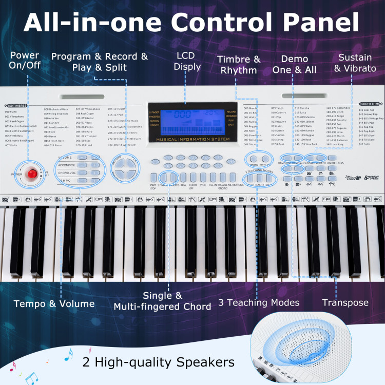 61_Key_Electric_Piano_Keyboard_for_Beginner_White-9.jpg