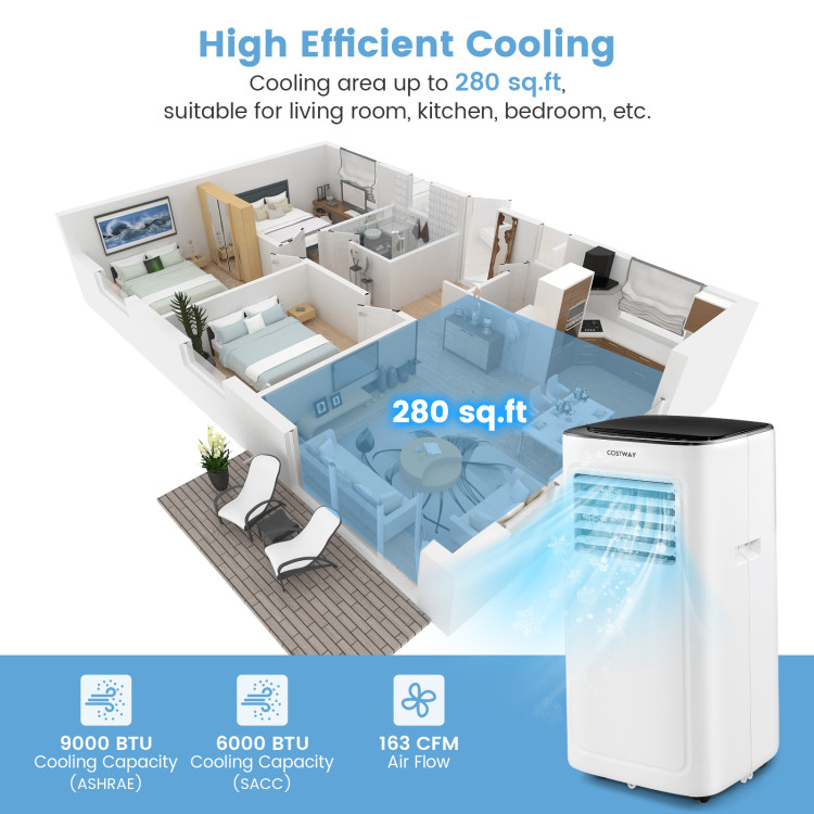 9000_BTU_Ashrae_Air_Conditioner_with_Dehumidifier-6.jpg