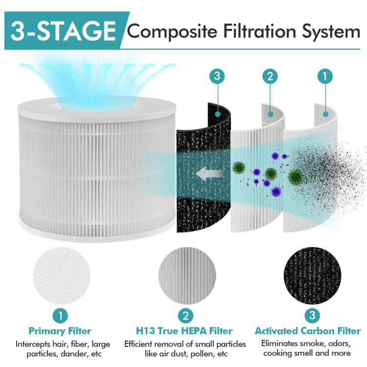 Air_Purifier_Replacement_Filter-4.jpg
