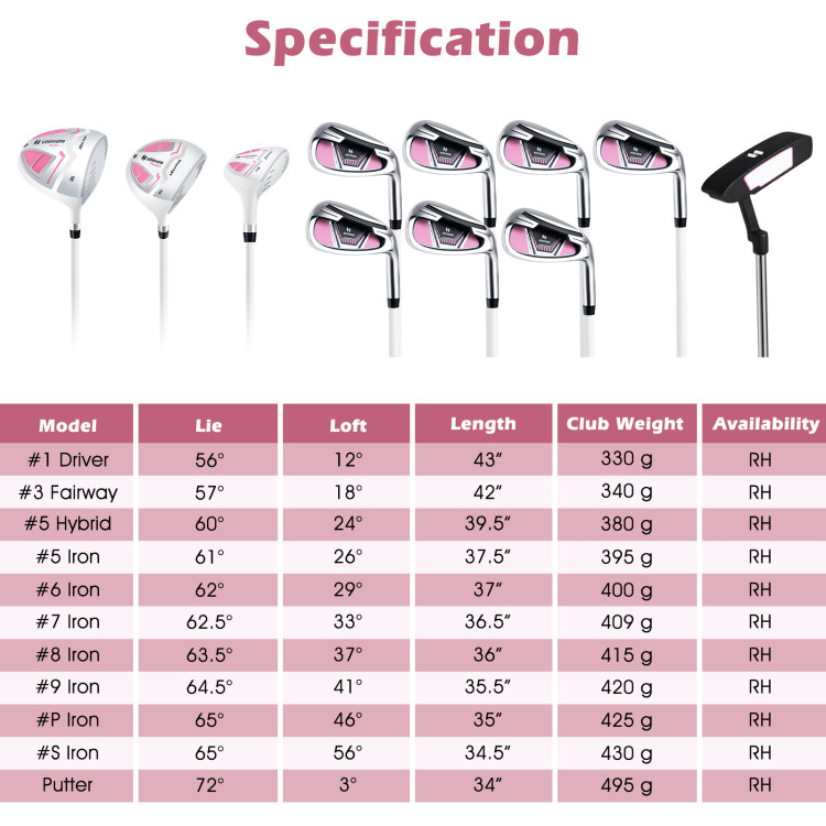 Complete_Golf_Club_Set-13.jpg