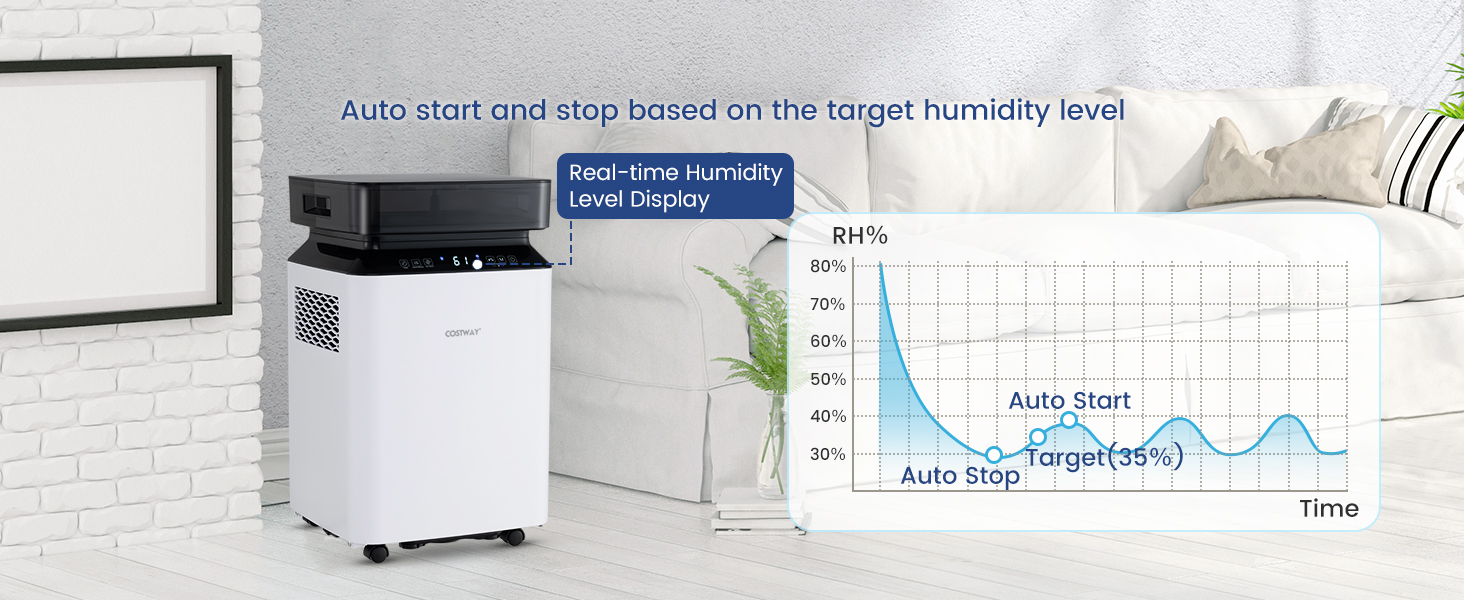 Dehumidifier_with_Continuous_and_Auto_Mode-2.jpg