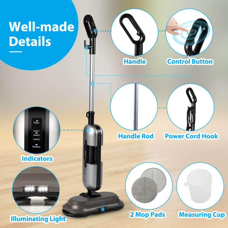 Details_of_1100W_Steam_Cleaner-10.jpg