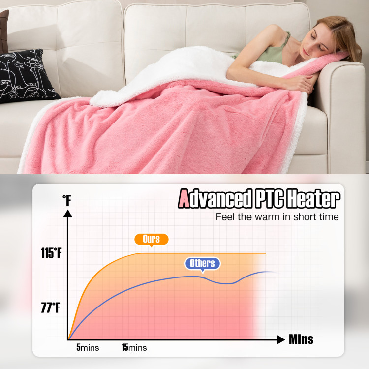Electric_Heated_Blanket_Throw-10.jpg