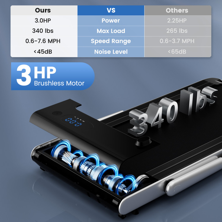 Folding_Treadmill_with_Smart_Apps_Silver-7.jpg