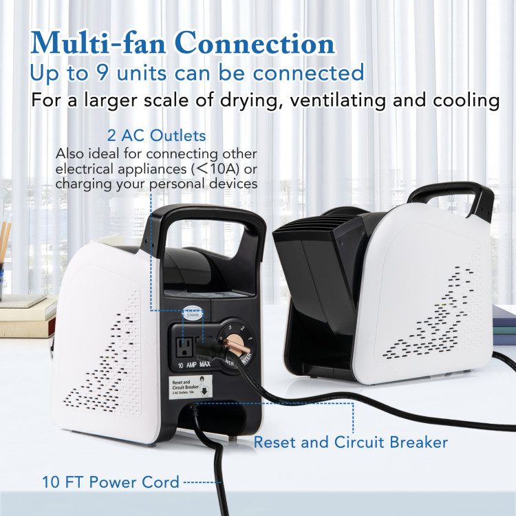 High_Velocity_Blower_Fan_Utility_Air_Mover-8.jpg