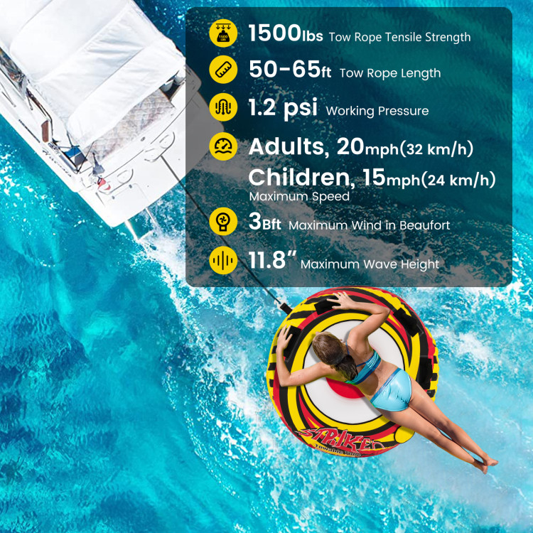 Inflatable_Towable_Tubes-8.jpg