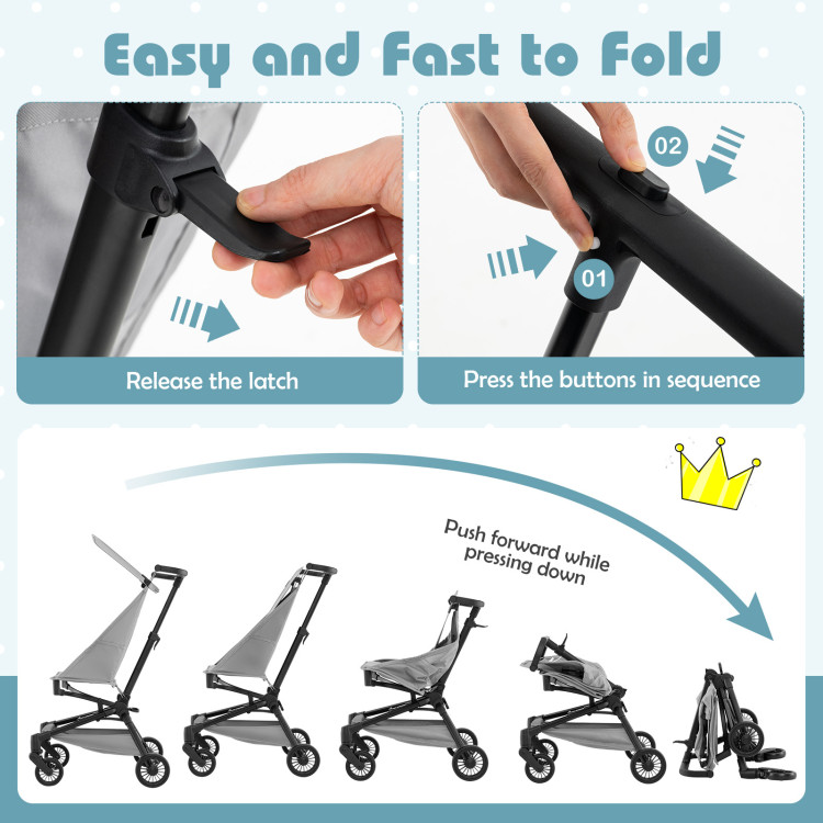 Lightweight_Baby_Stroller_Compact_and_Airplane_Friendly_Travel_Stroller_Gray-8.jpg
