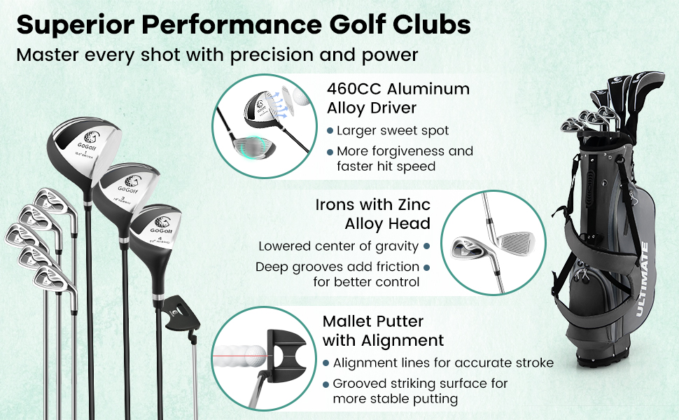 Men_Profile_Complete_Golf_Club_Package_Set_Includes_10_Pieces-2.jpg