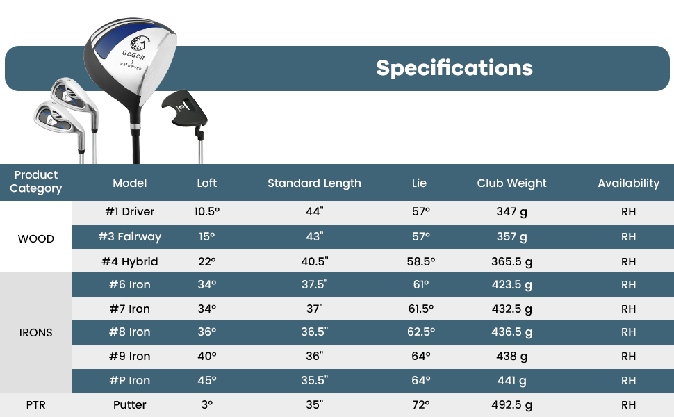 Men_Profile_Complete_Golf_Club_Package_Set_Includes_10_Pieces-5.webp