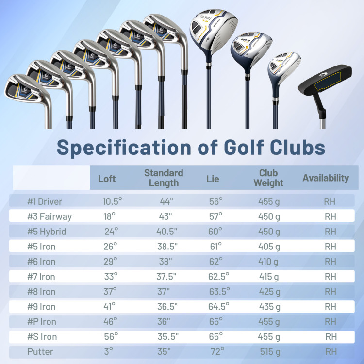 Men_s_Complete_Golf__1757926187183714_788085.jpg