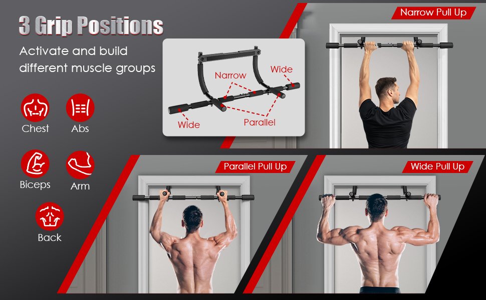 Multi-Grip_Doorway_Pull_Up_Bar_with_Foam_Grips-2.jpg