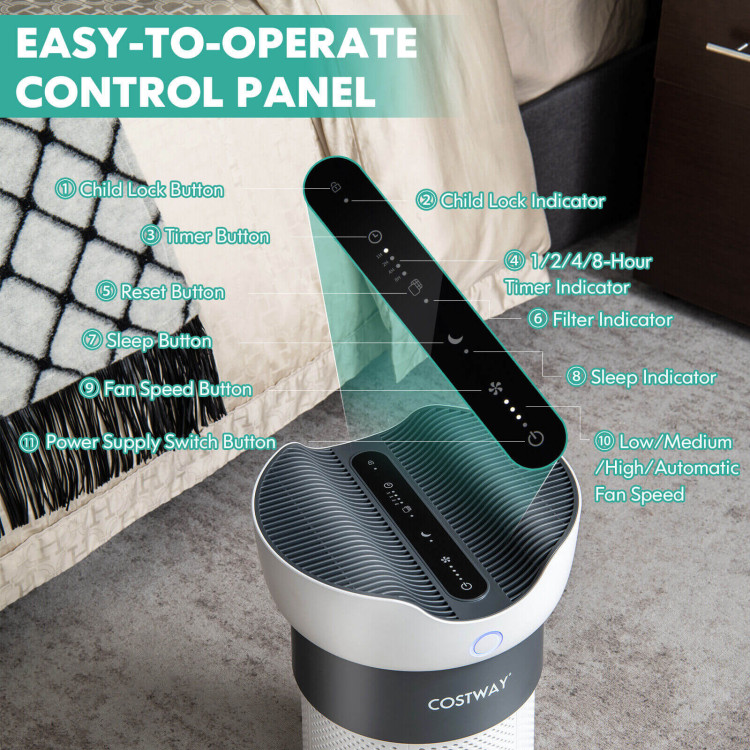 Panel_Function_Introduction_of_Air_Purifier-8.jpg