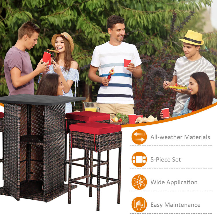 Patio_Bar_Table_Stool_Set-10.jpg