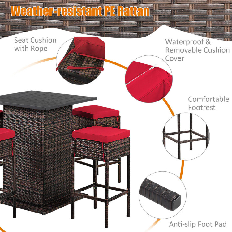 weather_reststane_PE_rattan-11.jpg